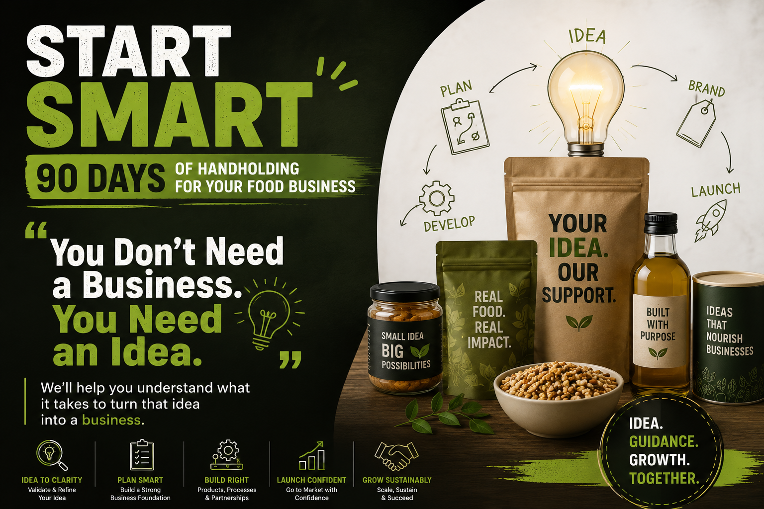 START SMART – 90 Days of Hand-holding For Your Food Business