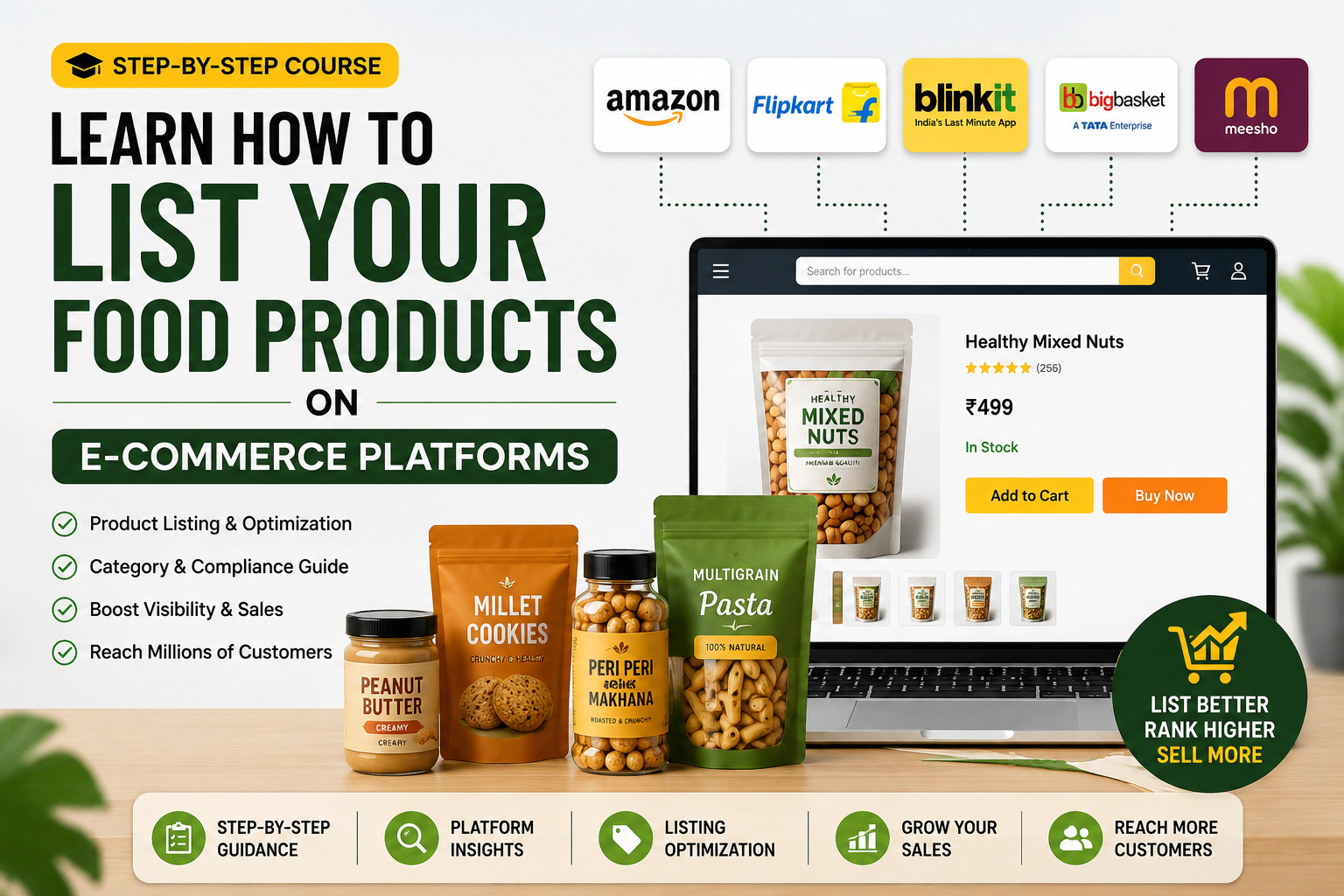 Learn how to List your Food Products on E-Commerce Platforms